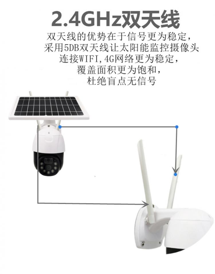 涂鴉2.8寸戶外防水無線球機(jī)Tuya4G太陽(yáng)能監(jiān)控海思低功耗攝像頭電池?cái)z像機(jī) 4G太陽(yáng)能攝像機(jī) 第8張-家家安科技 涂鴉2.8寸戶外防水無線球機(jī)Tuya4G太陽(yáng)能監(jiān)控海思低功耗攝像頭電池?cái)z像機(jī) 4G太陽(yáng)能攝像機(jī) 第8張
