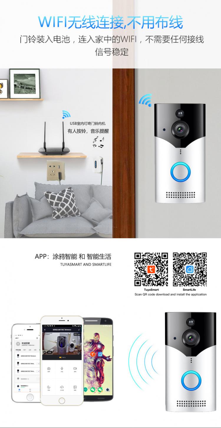 涂鴉USB低功耗電池可視門鈴DB602 tuya可視門鈴 第11張