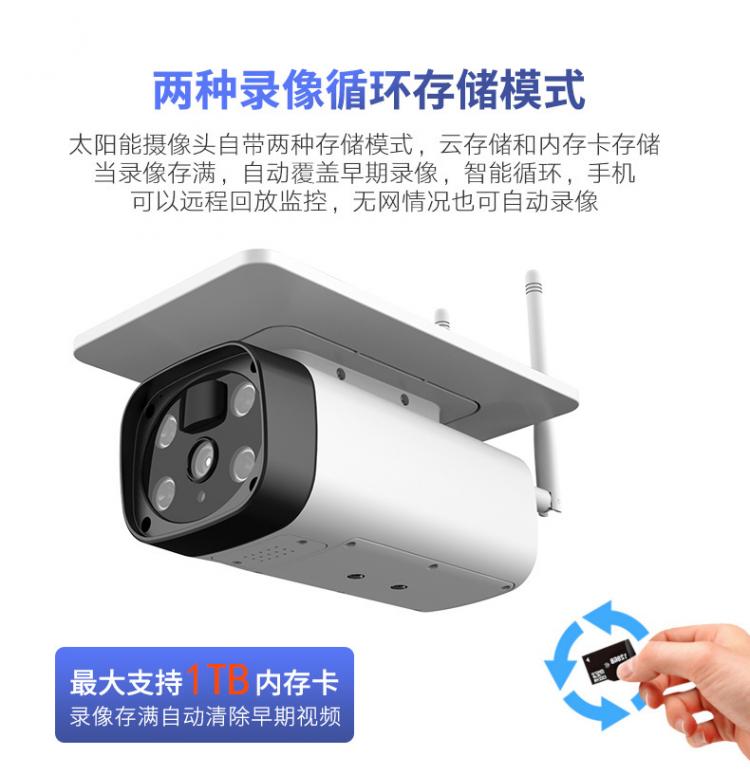 涂鴉智能4G太陽(yáng)能監(jiān)控?zé)o線低功耗室外防水槍機(jī)Tuya攝像機(jī)電池?cái)z像頭 4G太陽(yáng)能攝像機(jī) 第17張