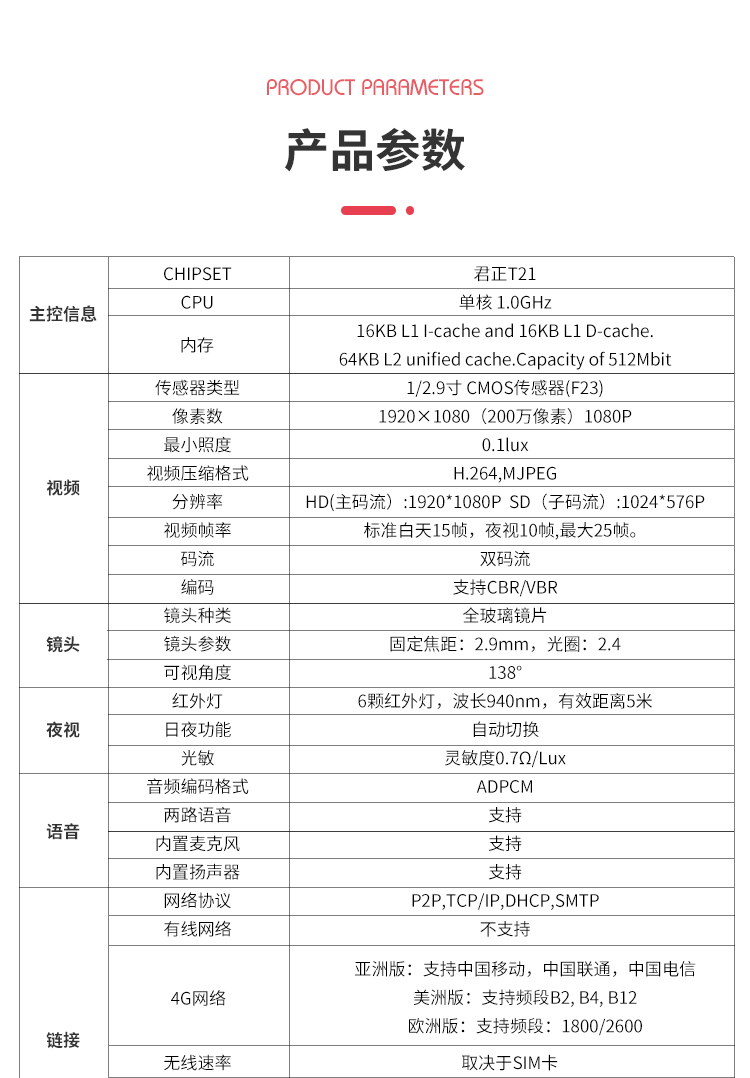 WIFI/4G無線迷你電池攝像機低功耗涂鴉監(jiān)控高清WJ13 迷你電池攝像機 第8張