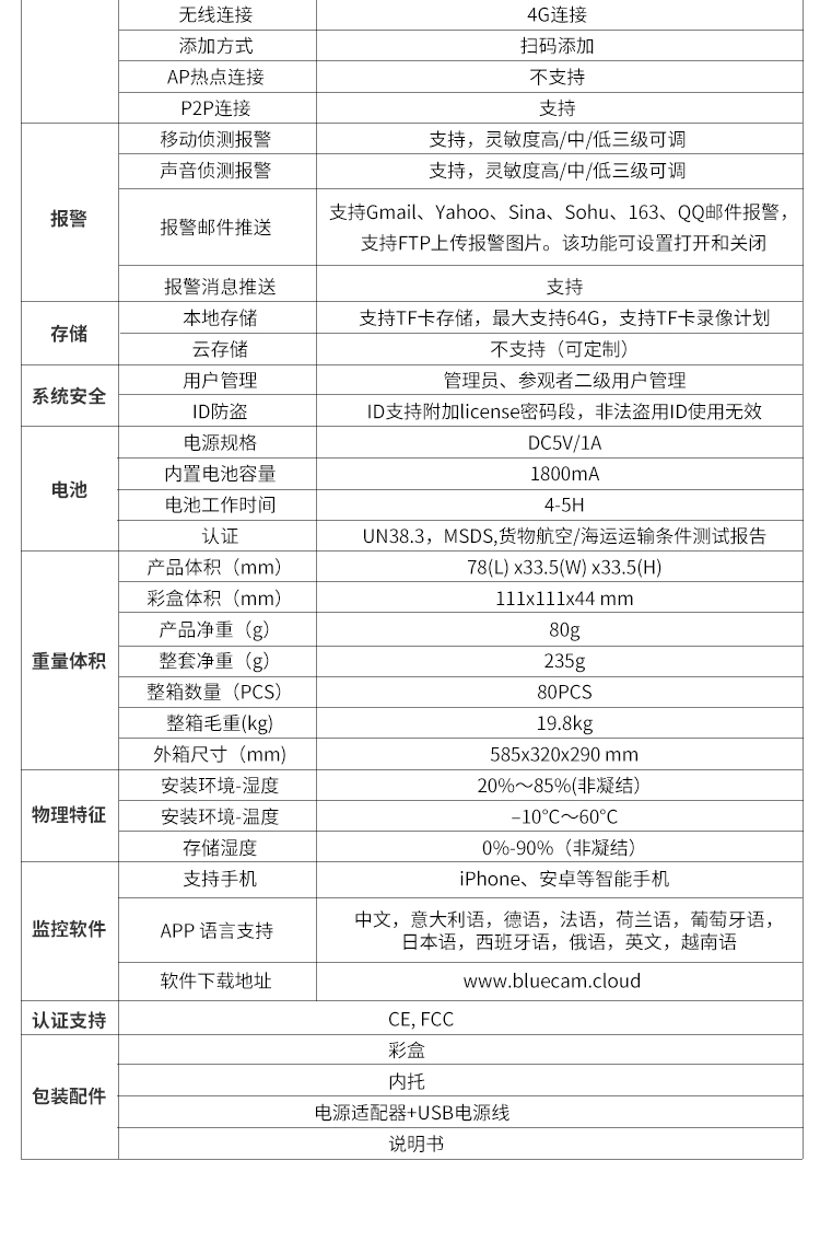 WIFI/4G無線迷你電池攝像機低功耗涂鴉監(jiān)控高清WJ13 迷你電池攝像機 第9張-家家安科技 WIFI/4G無線迷你電池攝像機低功耗涂鴉監(jiān)控高清WJ13 迷你電池攝像機 第9張