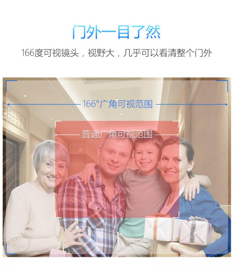 涂鴉USB低功耗電池可視門鈴DB602 tuya可視門鈴 第6張