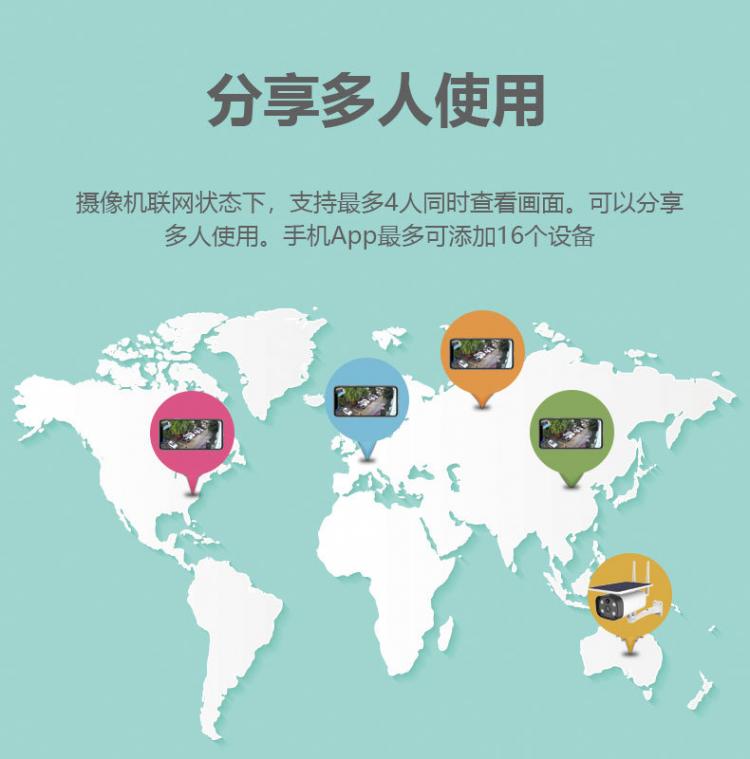 涂鴉智能4G太陽(yáng)能監(jiān)控?zé)o線低功耗室外防水槍機(jī)Tuya攝像機(jī)電池?cái)z像頭 4G太陽(yáng)能攝像機(jī) 第6張