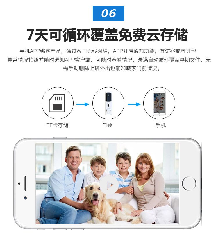 涂鴉低功耗wifi無線電池可視門鈴家用T30Tuya tuya可視門鈴 第12張