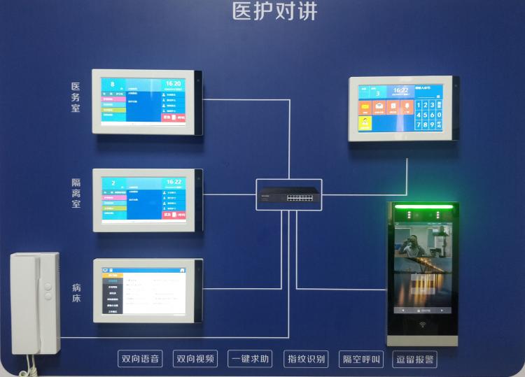 家家安醫院醫護對講語音視頻一鍵呼叫系統 品牌動態 第1張-家家安科技 家家安醫院醫護對講語音視頻一鍵呼叫系統 品牌動態 第1張