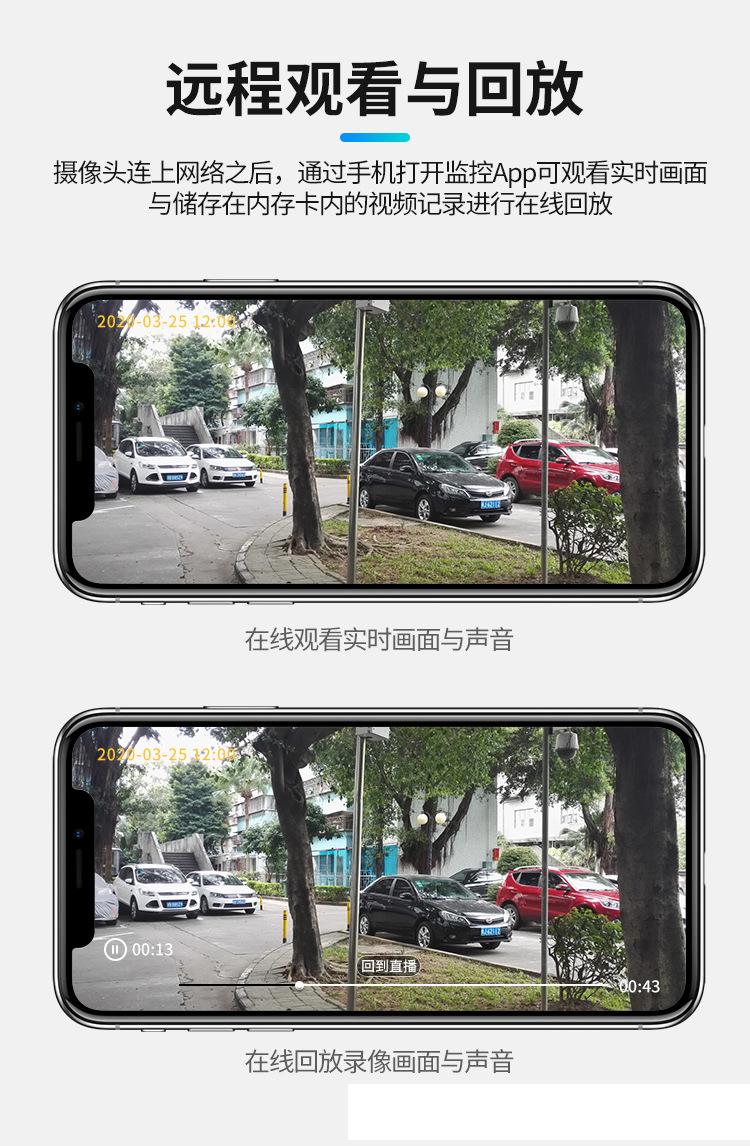 涂鴉4G監控Tuya低功耗太陽能監控攝像機wifi無線室外高清攝像頭 4G太陽能攝像機 第6張-家家安科技 涂鴉4G監控Tuya低功耗太陽能監控攝像機wifi無線室外高清攝像頭 4G太陽能攝像機 第6張