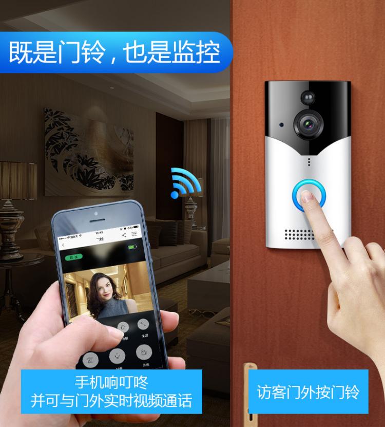 涂鴉USB低功耗電池可視門鈴DB602 tuya可視門鈴 第4張