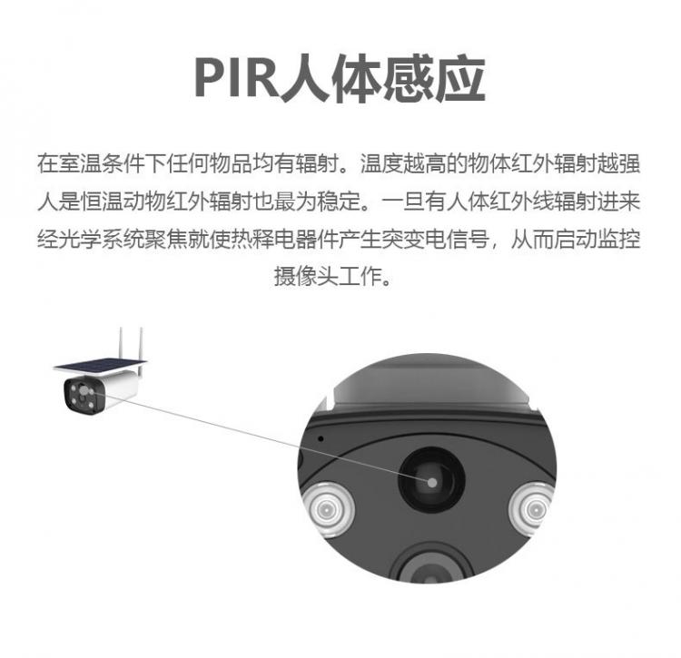 涂鴉智能4G太陽(yáng)能監(jiān)控?zé)o線低功耗室外防水槍機(jī)Tuya攝像機(jī)電池?cái)z像頭 4G太陽(yáng)能攝像機(jī) 第9張