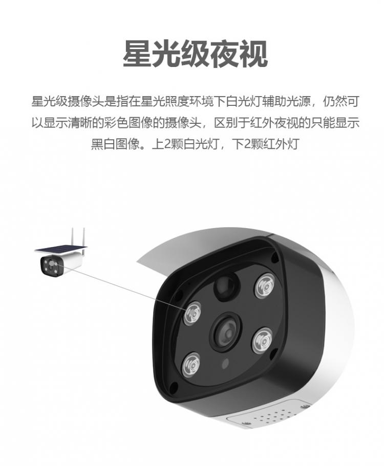 涂鴉智能4G太陽(yáng)能監(jiān)控?zé)o線低功耗室外防水槍機(jī)Tuya攝像機(jī)電池?cái)z像頭 4G太陽(yáng)能攝像機(jī) 第11張