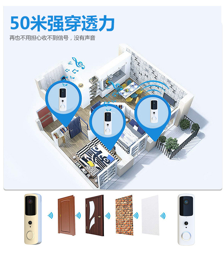 涂鴉低功耗wifi無線電池可視門鈴家用T30Tuya tuya可視門鈴 第14張