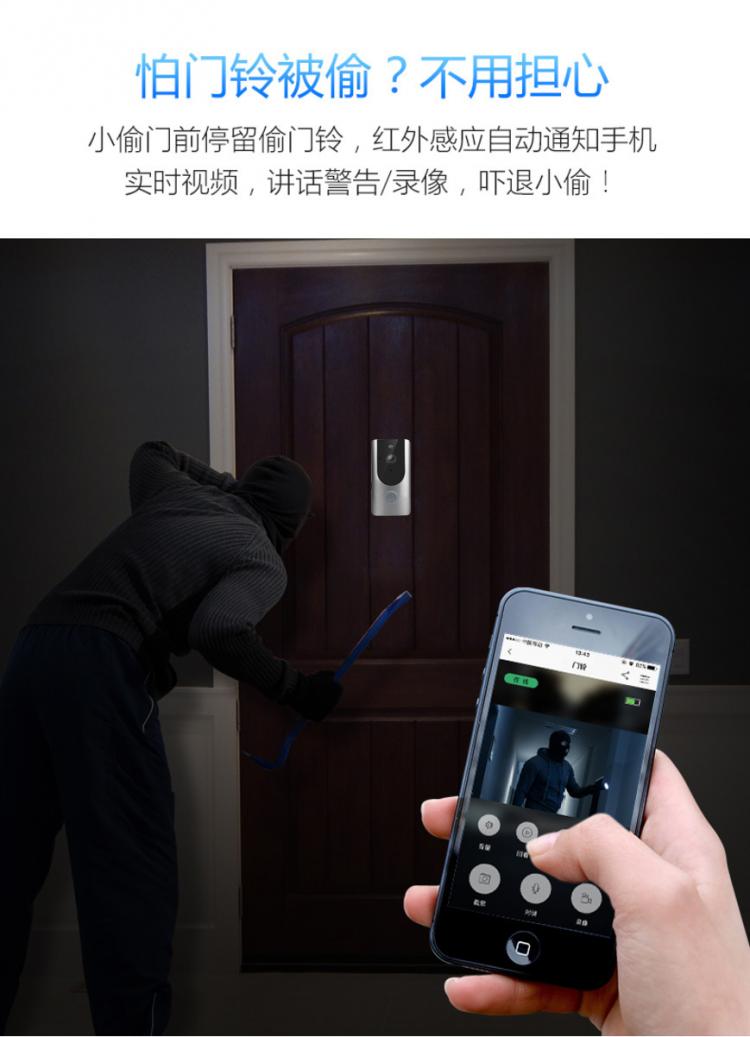 涂鴉智能低功耗電池可視門鈴DB601 tuya可視門鈴 第13張