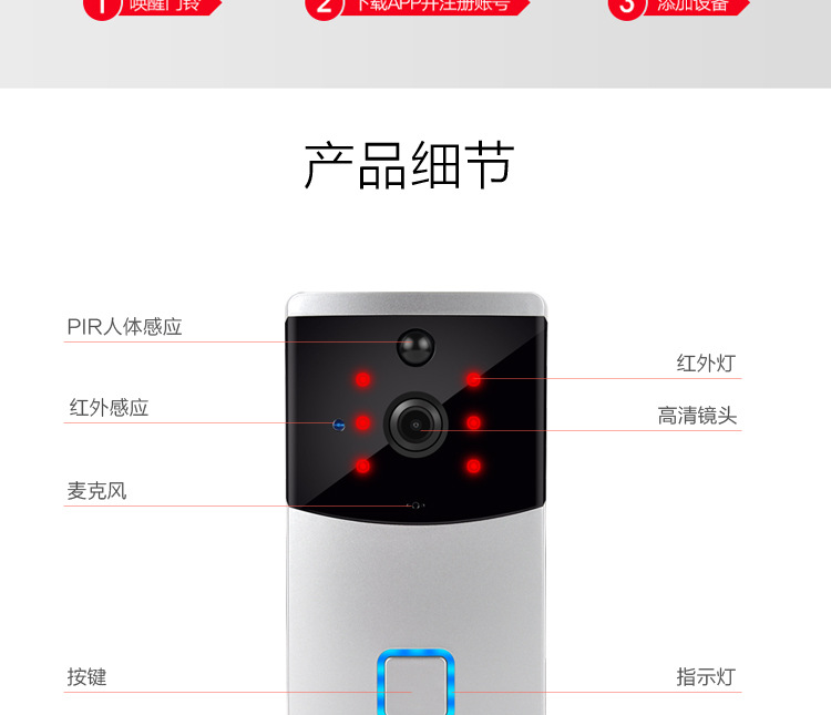 涂鴉低功耗wifi電池可視門鈴對講DB603 tuya可視門鈴 第18張