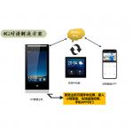 別墅小區家用4G無線網絡語音視頻呼叫可視對講門鈴