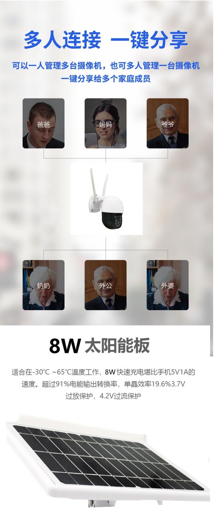 涂鴉2.8寸戶外防水無線球機(jī)Tuya4G太陽(yáng)能監(jiān)控海思低功耗攝像頭電池?cái)z像機(jī) 4G太陽(yáng)能攝像機(jī) 第6張