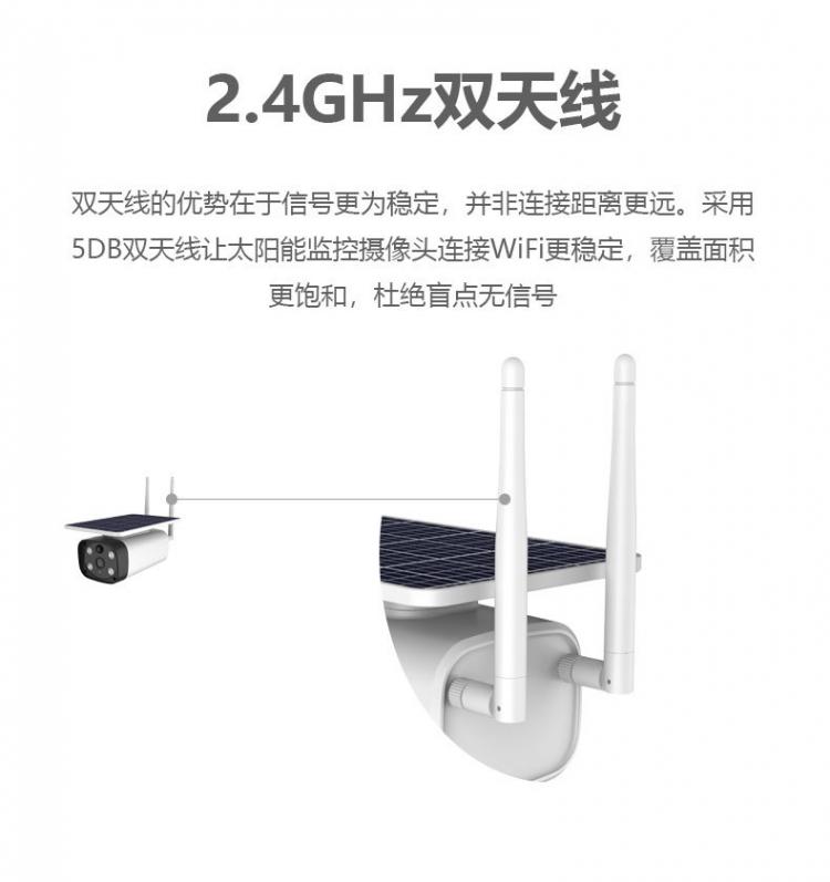 涂鴉智能4G太陽(yáng)能監(jiān)控?zé)o線低功耗室外防水槍機(jī)Tuya攝像機(jī)電池?cái)z像頭 4G太陽(yáng)能攝像機(jī) 第12張