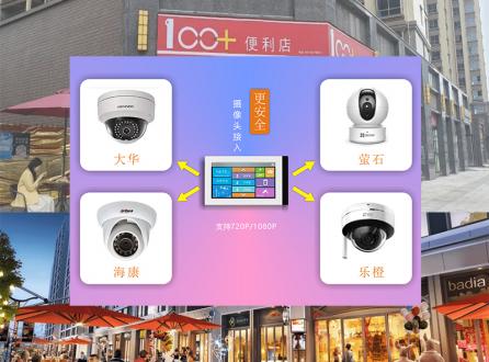 中小型商鋪超市手機視頻監(jiān)控語音呼叫可視對講系統(tǒng)