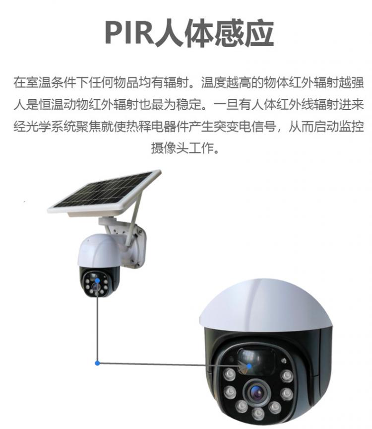 涂鴉2.8寸戶外防水無線球機(jī)Tuya4G太陽(yáng)能監(jiān)控海思低功耗攝像頭電池?cái)z像機(jī) 4G太陽(yáng)能攝像機(jī) 第7張