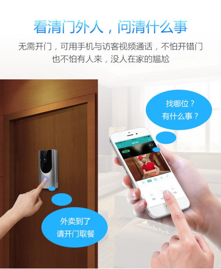涂鴉智能低功耗電池可視門鈴DB601 tuya可視門鈴 第5張