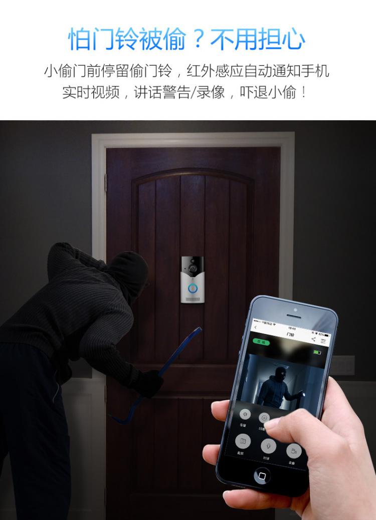 涂鴉USB低功耗電池可視門鈴DB602 tuya可視門鈴 第14張