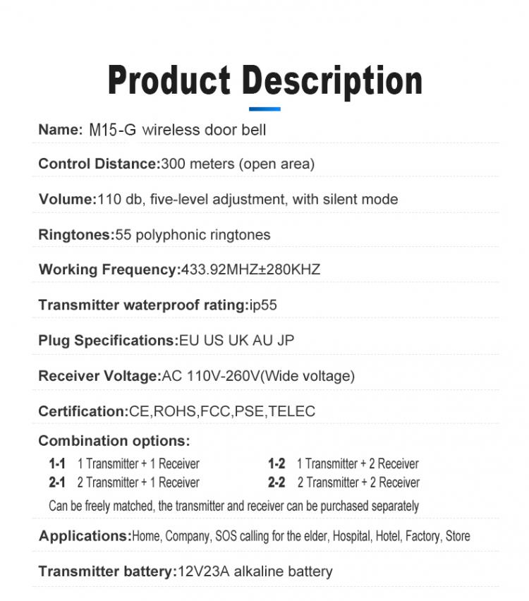 交流供電無線家用防水門鈴M15G遠(yuǎn)距離300米傳輸55首鈴聲美規(guī)歐規(guī)英規(guī)澳規(guī)日規(guī)插頭無線門鈴 交流供電門鈴 第11張-家家安科技 交流供電無線家用防水門鈴M15G遠(yuǎn)距離300米傳輸55首鈴聲美規(guī)歐規(guī)英規(guī)澳規(guī)日規(guī)插頭無線門鈴 交流供電門鈴 第11張