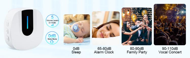 交流供電無線家用防水門鈴300米遠距離傳輸55首鈴聲美規歐規英規澳規日規插頭無線門鈴N99D 交流供電門鈴 第3張