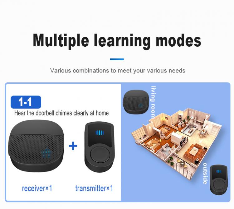交流供電無線家用防水門鈴300米遠(yuǎn)距離傳輸55首鈴聲美規(guī)歐規(guī)英規(guī)澳規(guī)日規(guī)插頭無線門鈴N98G 交流供電門鈴 第2張