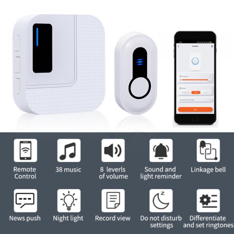 交流供電無線家用防水門鈴N60D1遠距離300米傳輸55首鈴聲美規歐規英規澳規日規插頭無線門鈴 交流供電門鈴 第17張