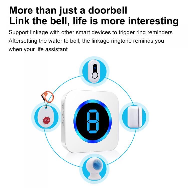 家家安多防區LED數顯智能無線叮咚防水門鈴新品上線 品牌動態 第7張-家家安科技 家家安多防區LED數顯智能無線叮咚防水門鈴新品上線 品牌動態 第7張