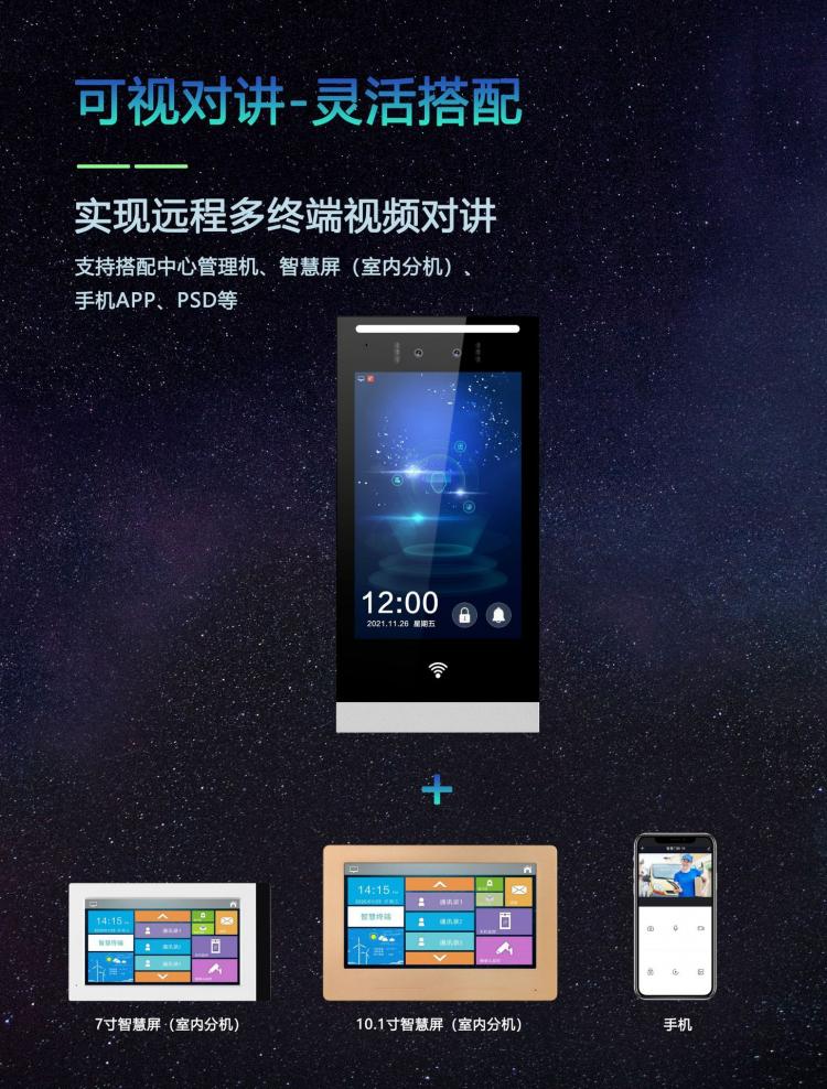 家家安分層多戶樓宇多層舊改APP涂鴉獨立呼叫可視對講機人臉識別開鎖門禁對講主機套裝H8+P7008PD 品牌動態 第7張