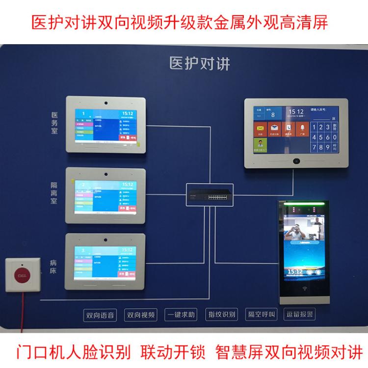 深圳醫護對講廠家醫院雙向可視呼叫醫護雙向視頻對講免接觸呼叫可視智慧屏套裝 品牌動態 第2張-家家安科技 深圳醫護對講廠家醫院雙向可視呼叫醫護雙向視頻對講免接觸呼叫可視智慧屏套裝 品牌動態 第2張