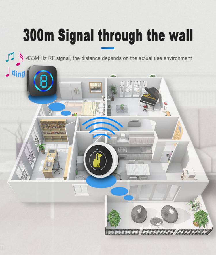 寵物觸摸無線門鈴老人呼叫器按鈕一鍵求助家用無線門鈴數顯多防區 品牌動態 第9張