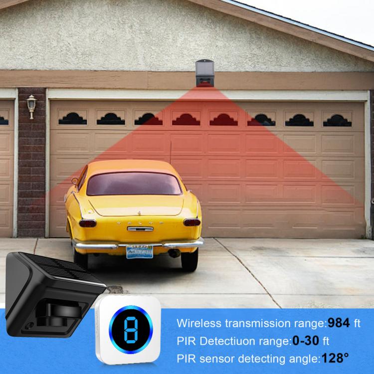 車道報警器與LED數(shù)顯多防區(qū)無線門鈴多種組合在別墅及家庭安保上的應(yīng)用解讀 品牌動態(tài) 第6張