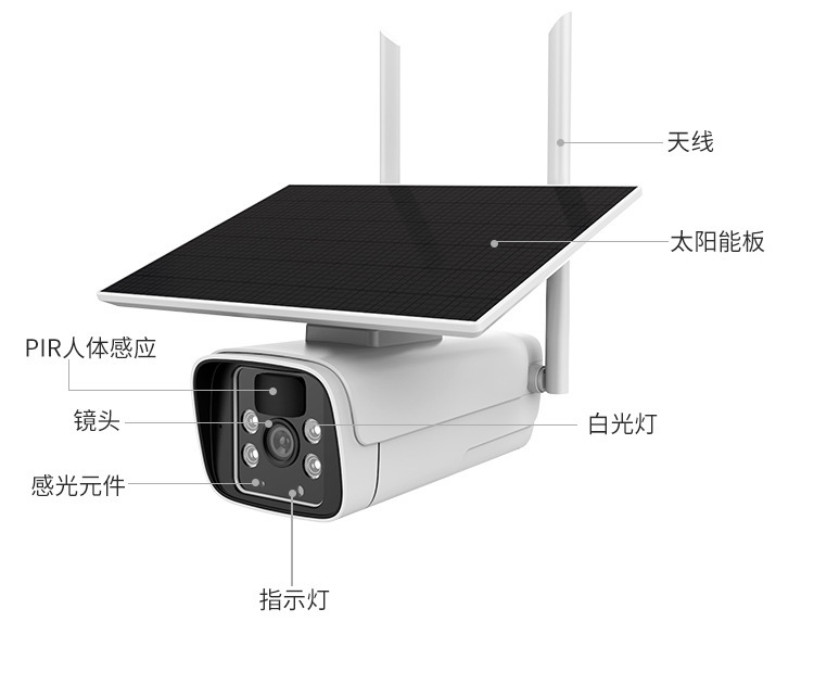 涂鴉4G無線監控Tuya低功耗太陽能監控攝像機電池供電室外高清攝像頭1080P 4G監控攝像機 第9張-家家安科技 涂鴉4G無線監控Tuya低功耗太陽能監控攝像機電池供電室外高清攝像頭1080P 4G監控攝像機 第9張