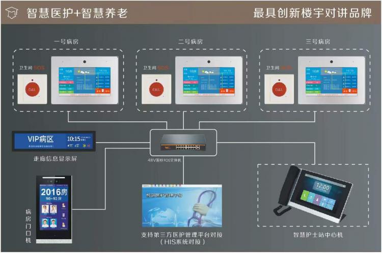 TUYA涂鴉人臉識別可視對講系統(tǒng)升級應(yīng)用于低成本舊改手機APP視頻對講遠程開鎖 品牌動態(tài) 第3張-家家安科技 TUYA涂鴉人臉識別可視對講系統(tǒng)升級應(yīng)用于低成本舊改手機APP視頻對講遠程開鎖 品牌動態(tài) 第3張