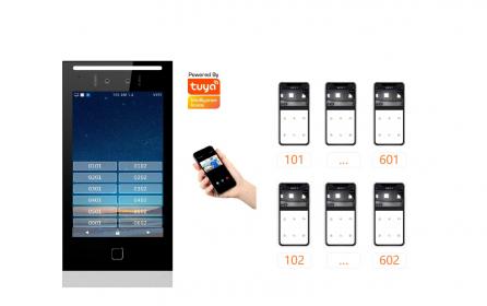 涂鴉TUYA云對講-公寓出租屋小高層如何快速改造手機APP遠程開門可視對講呼叫