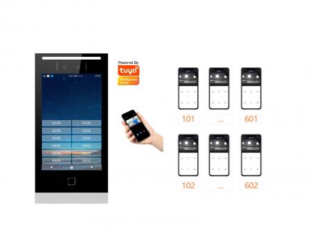 涂鴉TUYA云對講-公寓出租屋小高層如何快速改造手機APP遠程開門可視對講呼叫