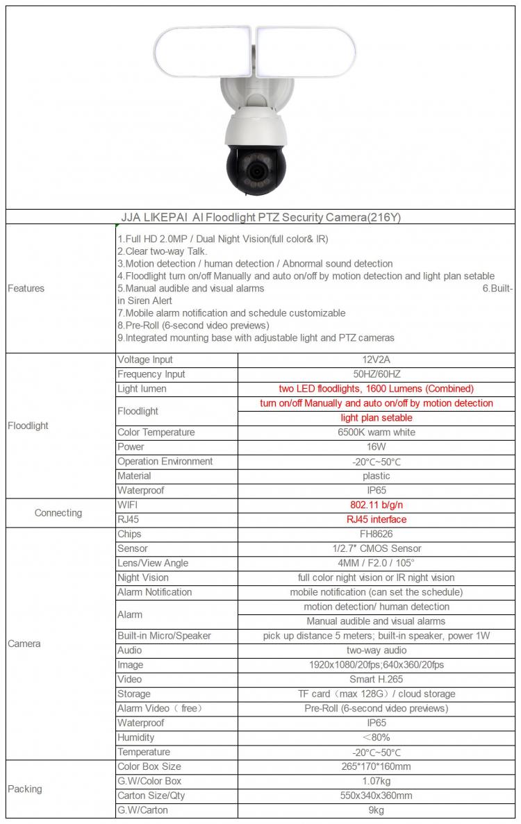 涂鴉雙燈監(jiān)控攝像頭TUYA爆款出口400萬高清WIFI+網(wǎng)口高亮雙燈庭院監(jiān)控攝像機(jī)廠家批發(fā)可定制 品牌動態(tài) 第5張