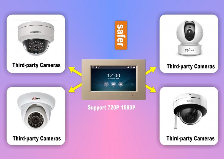 家家安可視門鈴跨境專供2023爆款TUYA涂鴉可視對講門禁系統人臉識別對講機廠家批發 品牌動態 第6張