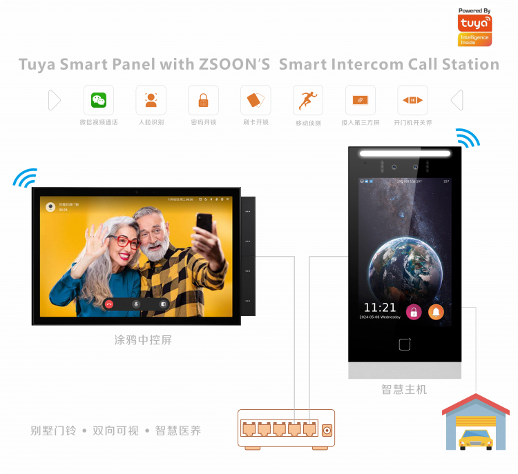 微信云對講門禁全新版本上線，雙向語音視頻通話，對講直接視頻語音到微信，手機(jī)遠(yuǎn)程對講開門 品牌動態(tài) 第1張